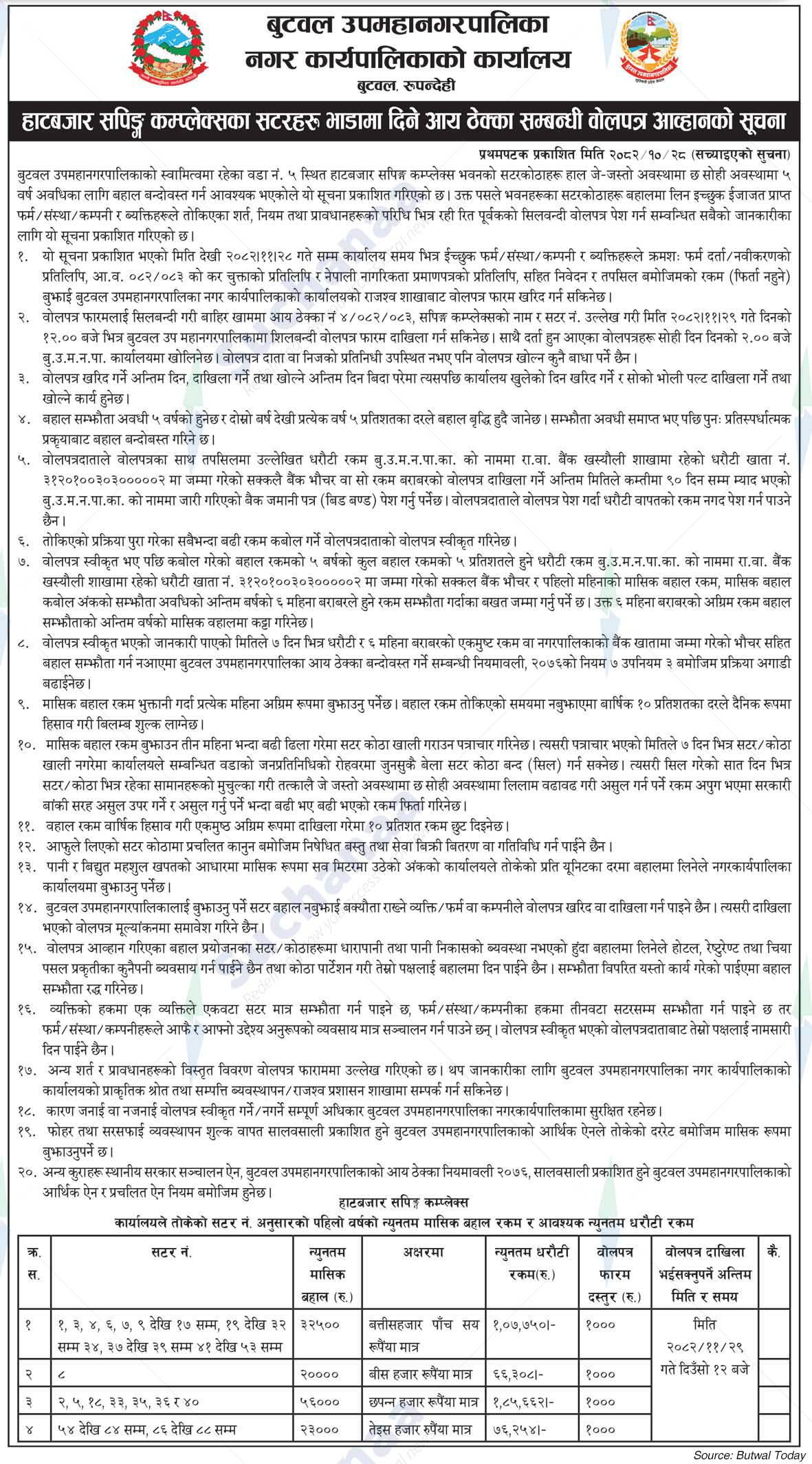 Butwal Sub-Metropolitan City