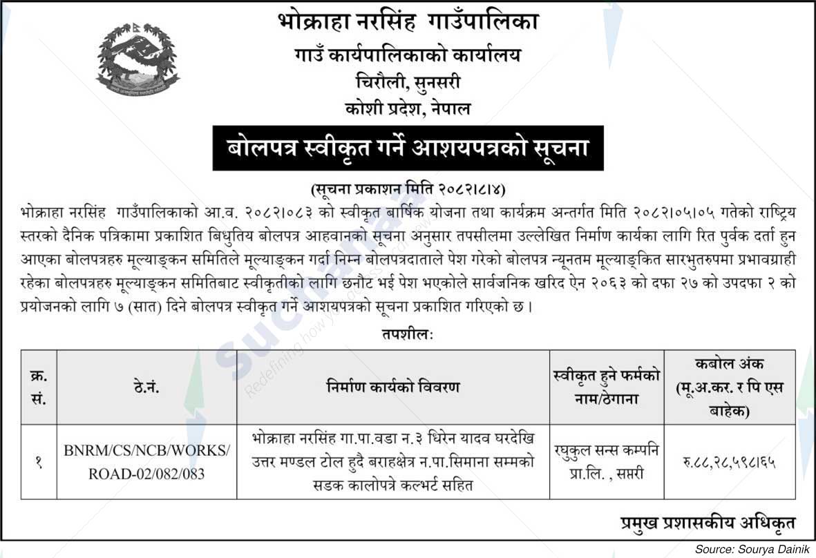 Bhokraha Narsingh Rural Municipality