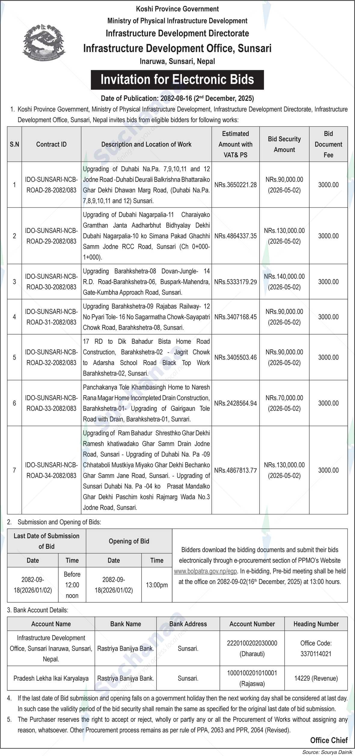 Infrastructure Development Office, Sunsari