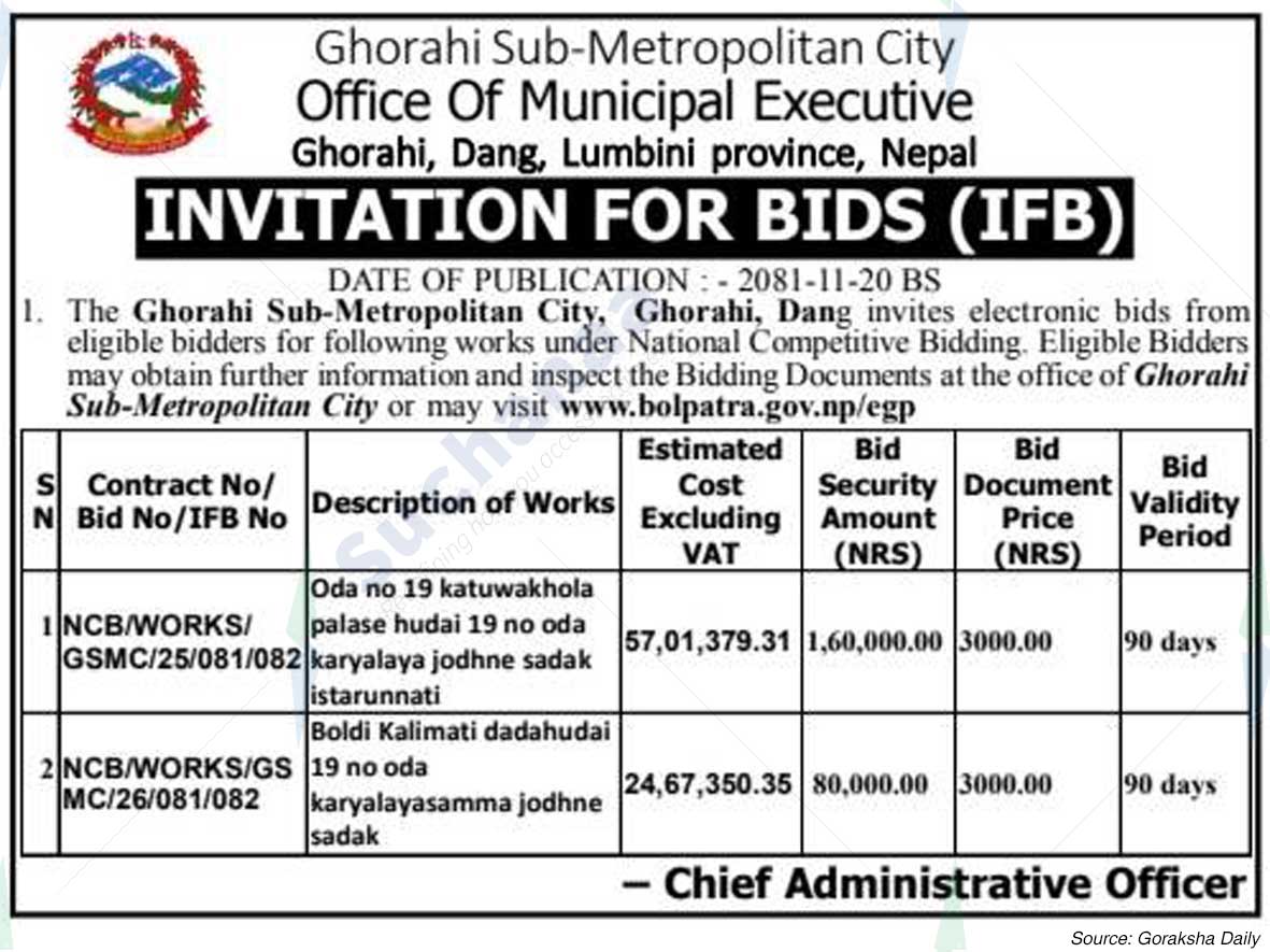 Ghorahi Sub-Metropolitan City