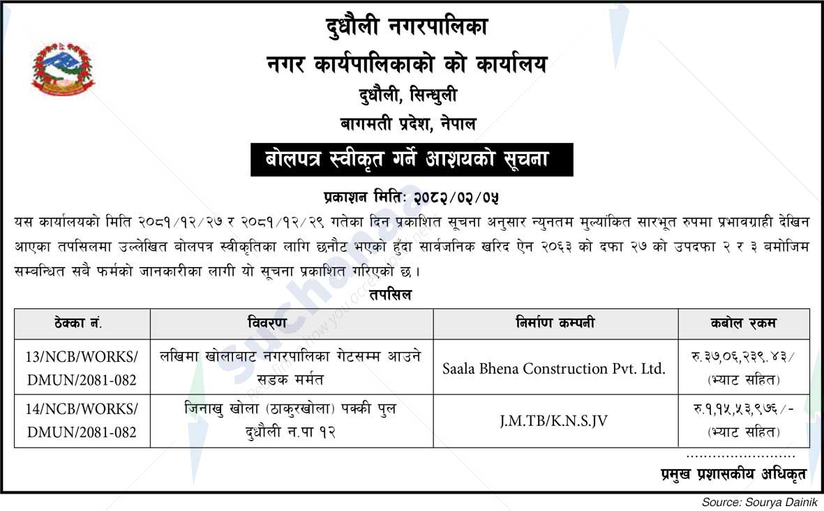 Dudhauli municipality