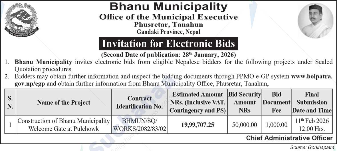 Bhanu Municipality