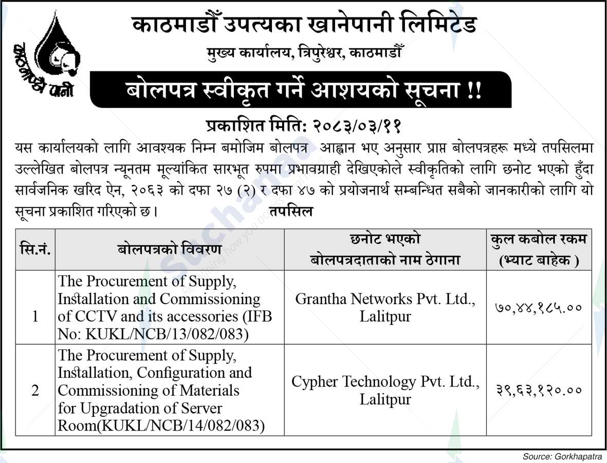 Kathmandu Upatyaka Khanepani Limited