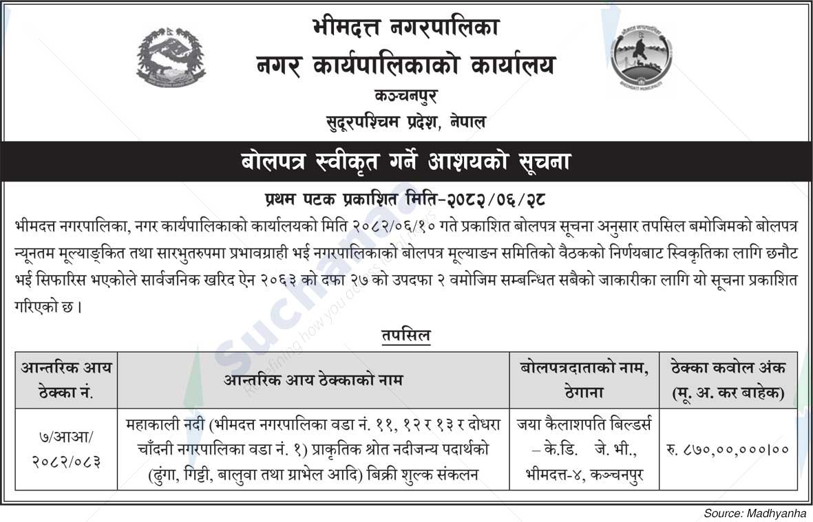 Bheemdatta Municipality