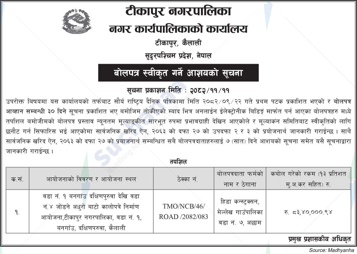 Tikapur Municipality