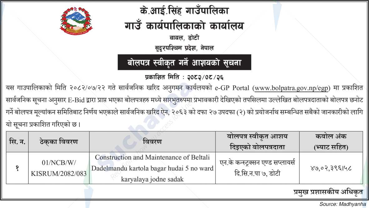 K. I. Singh Rural Municipality, Viall, Dottie