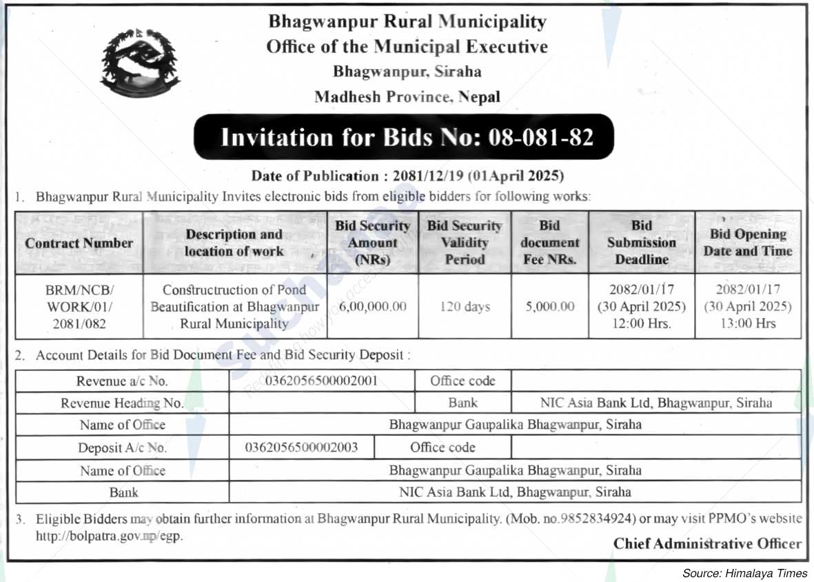 Bhagwanpur Rural Municipality