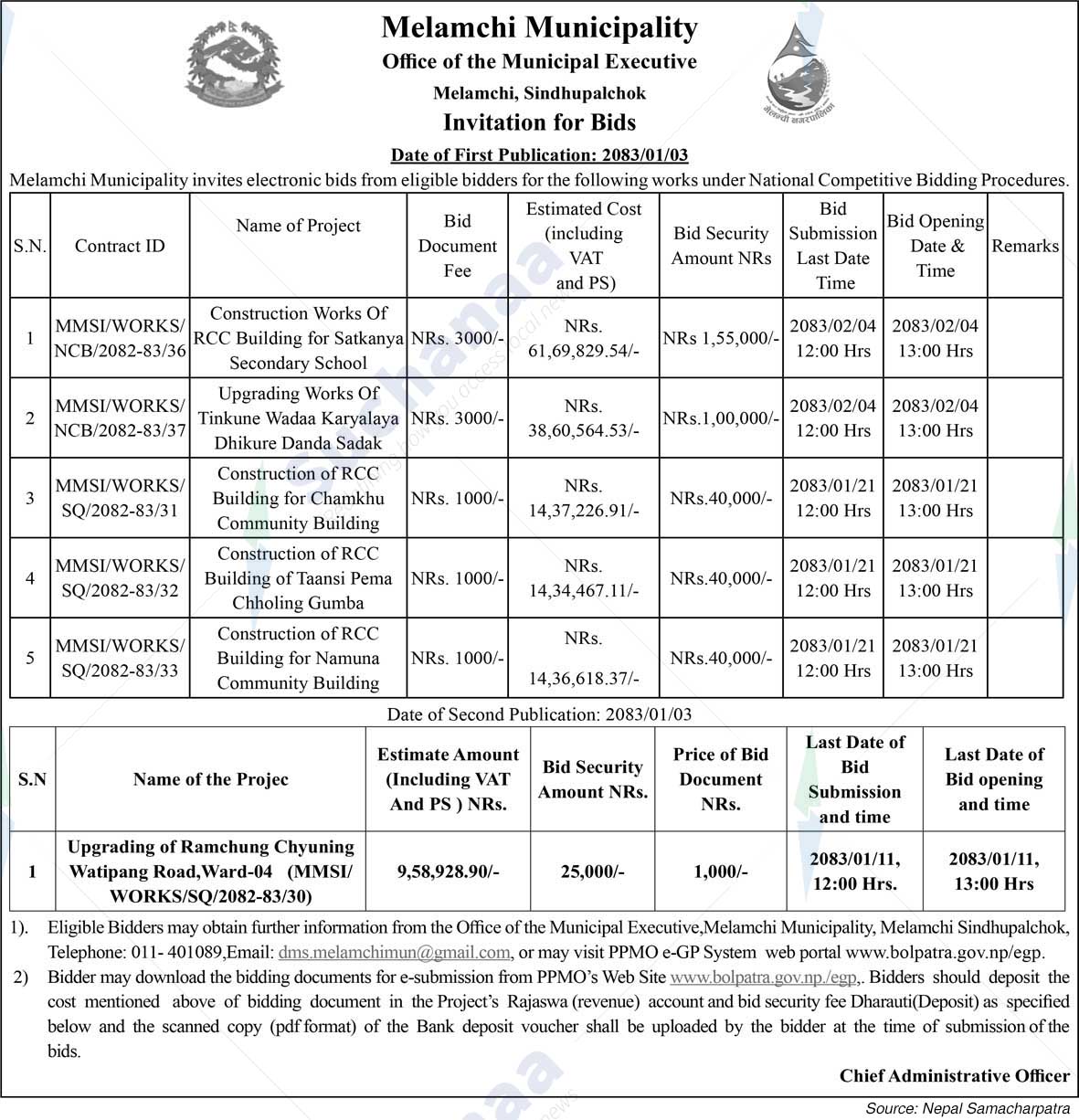 Melamchi Municipality