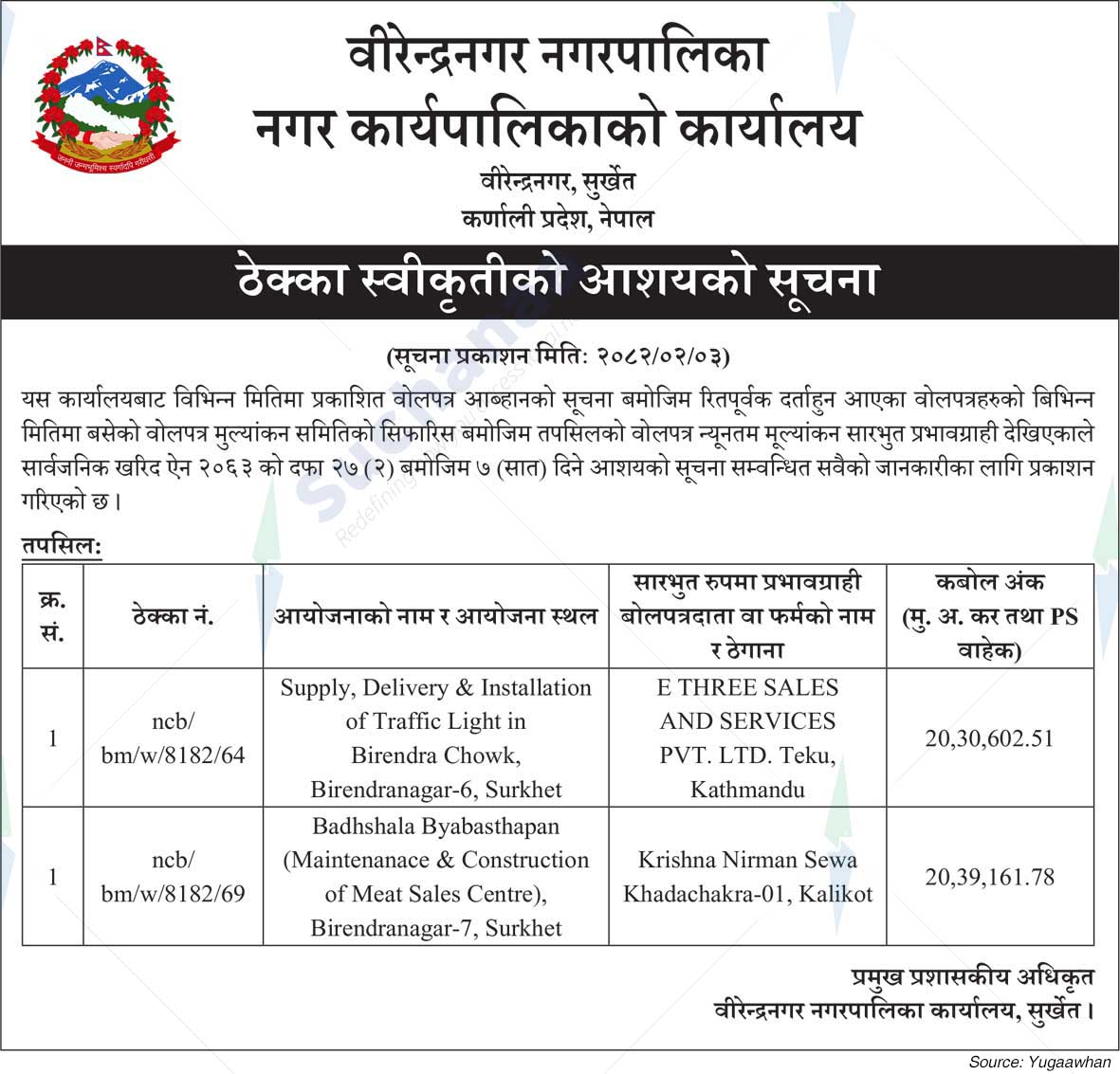 Birendranagar Municipality