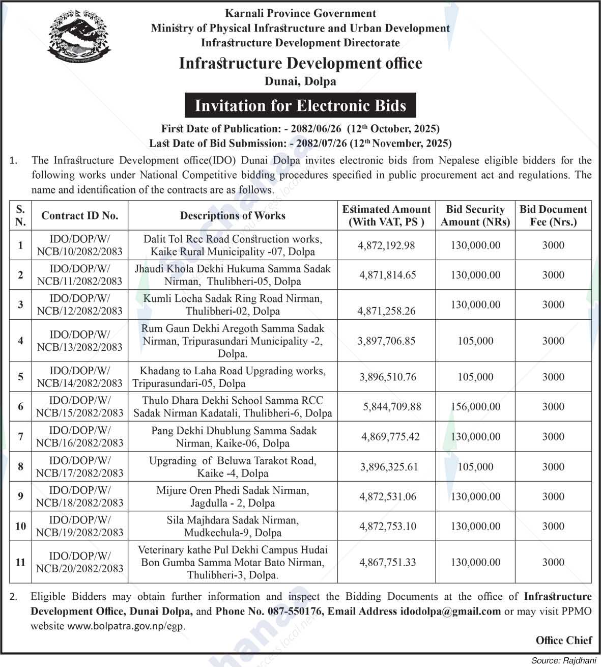 Infrastructure Development office, Dolpa