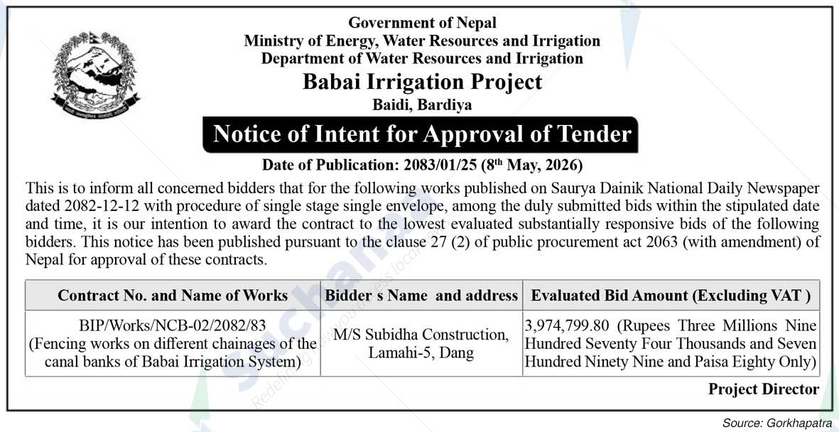 Babai Irrigation Project, Bardiya