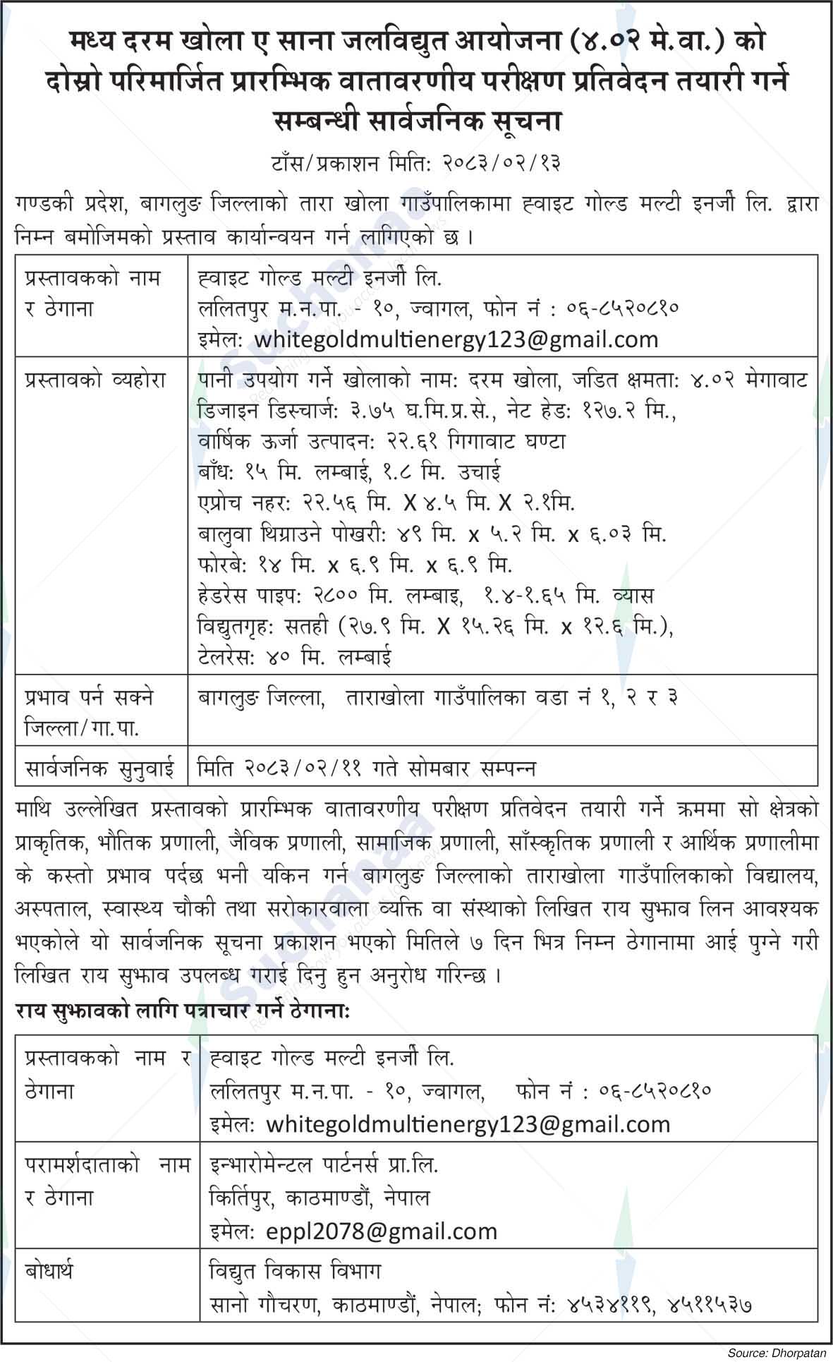 White Gold Multi Energy Ltd., Jwagal, Lalitpur