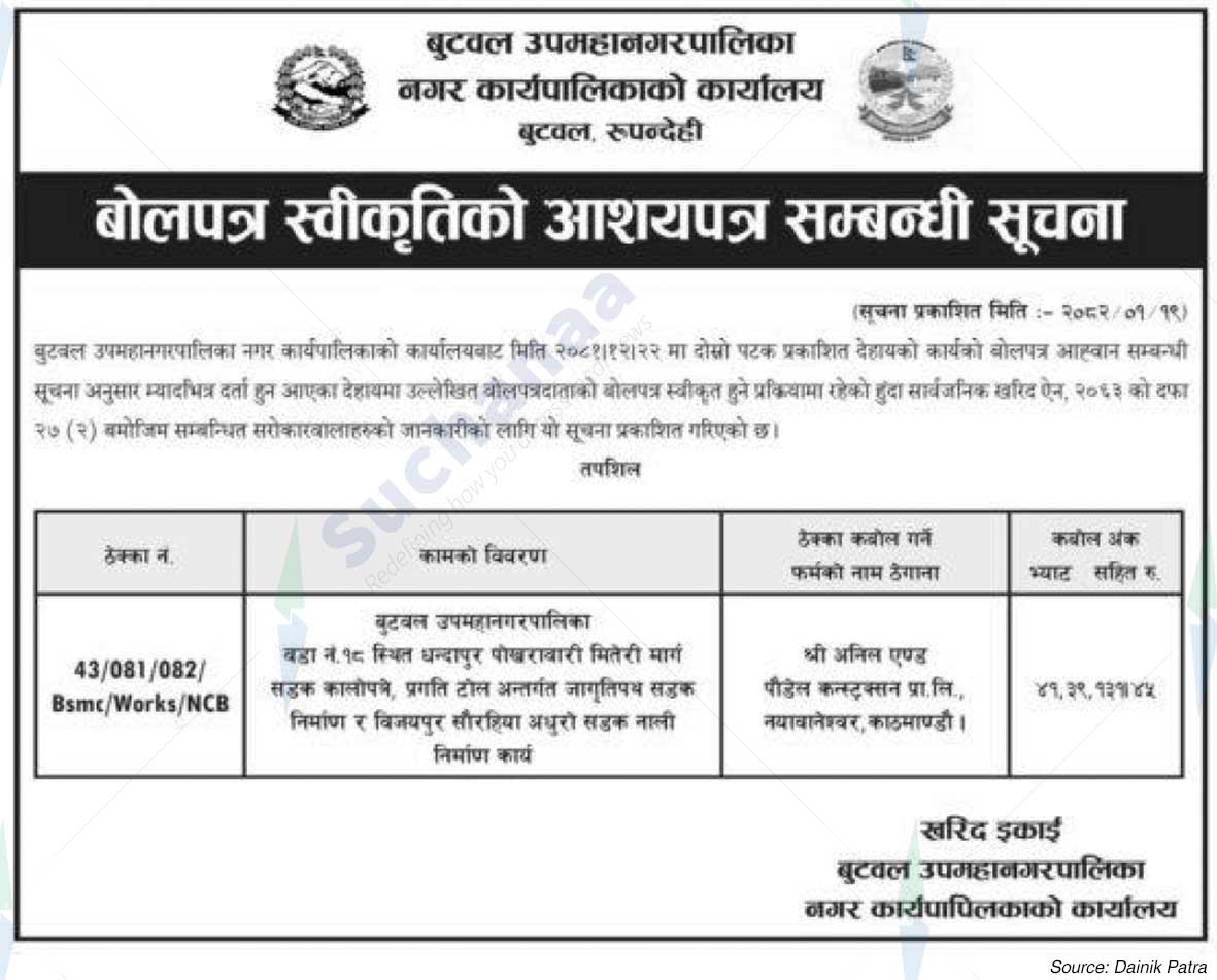 Butwal Sub-Metropolitan City