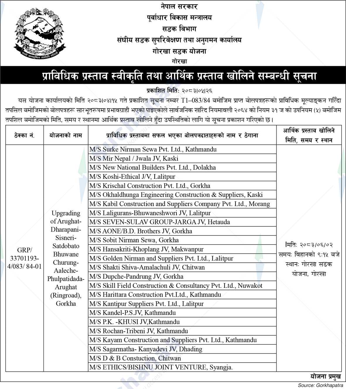 Gorkha Road Project