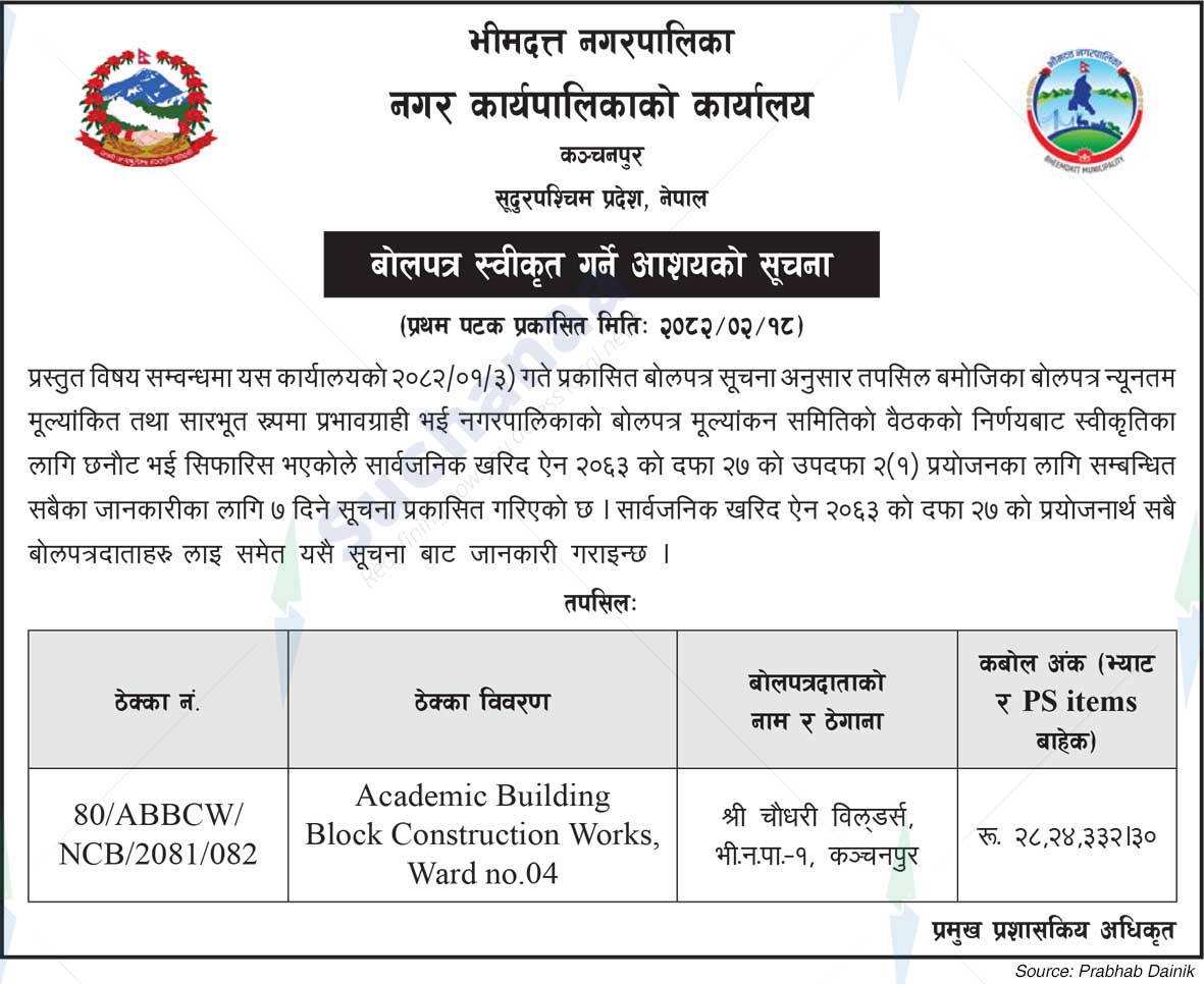 Bheemdatta Municipality
