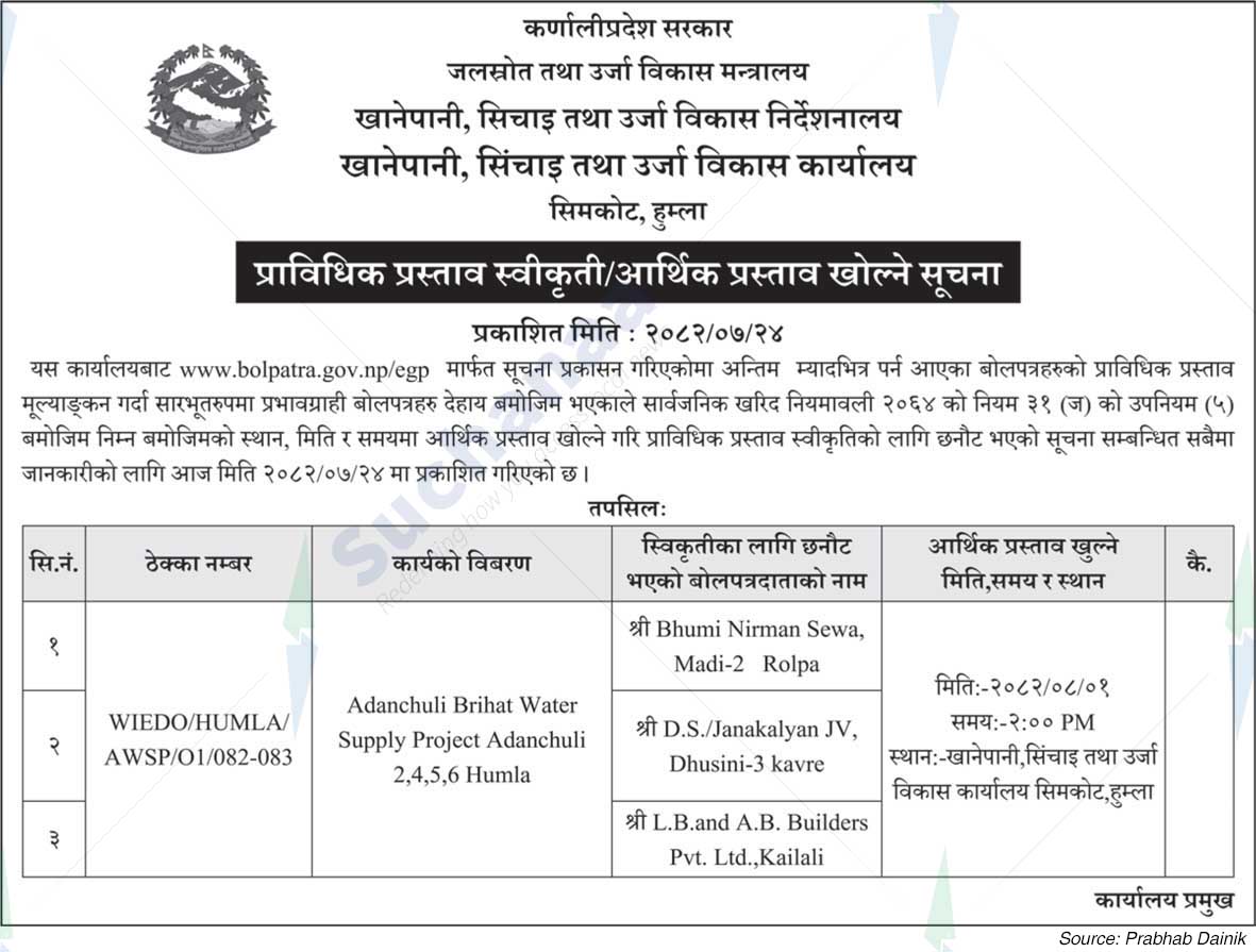 Drinking Water, Irrigation and Energy Development Office, Simkot, Humla