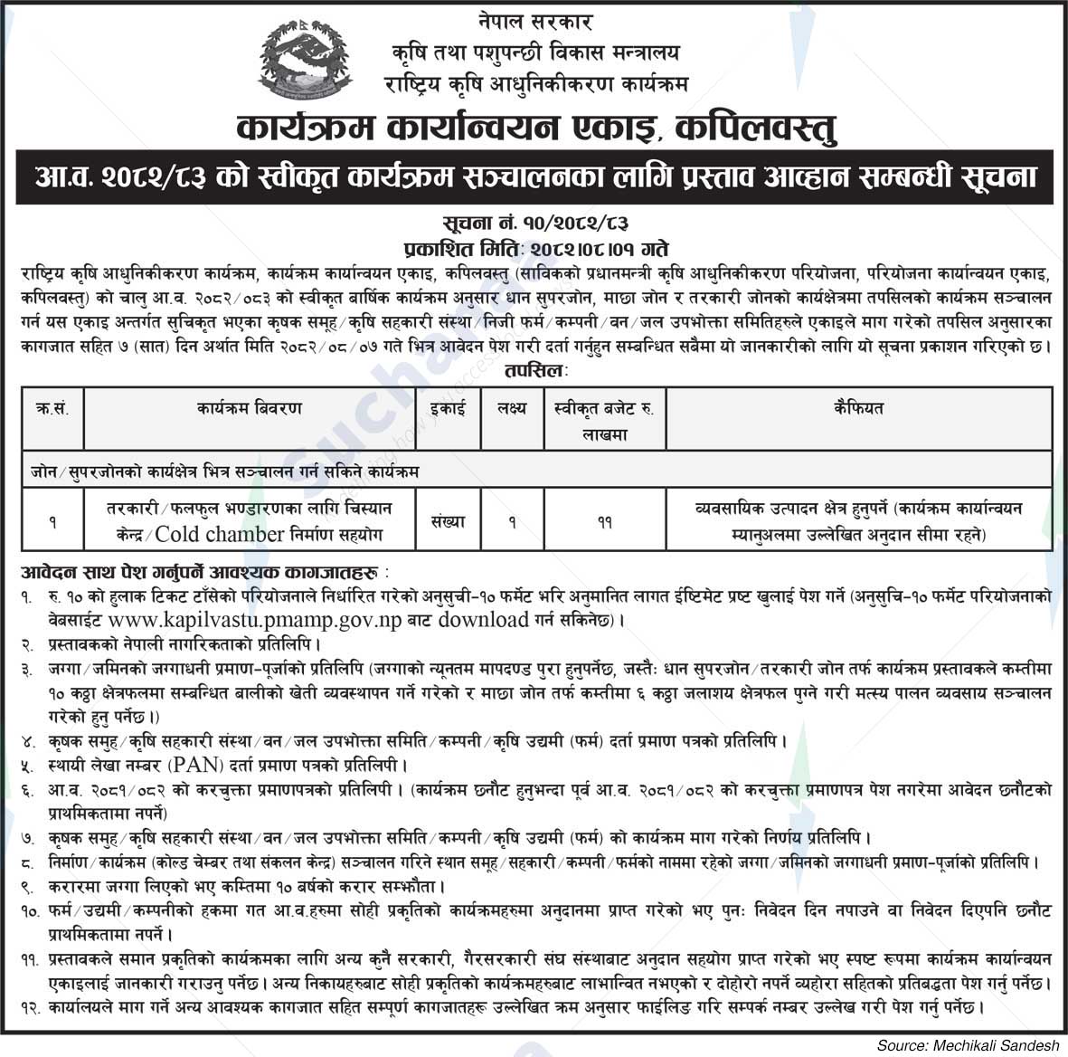 Program Implementation Unit, Kapilvastu