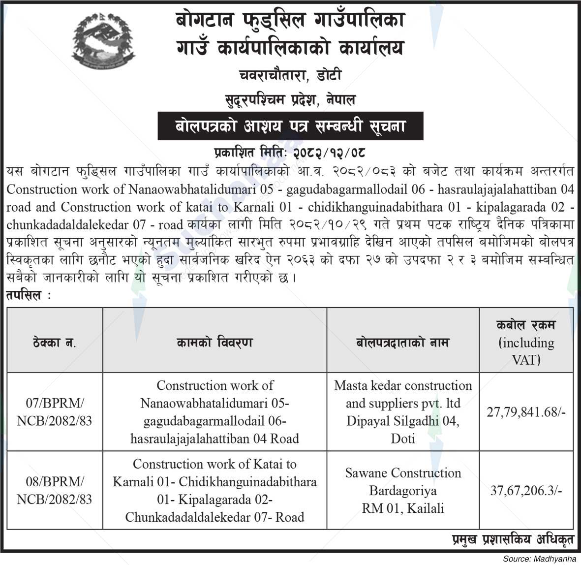 Bogatan Phudsil Rural Municipality