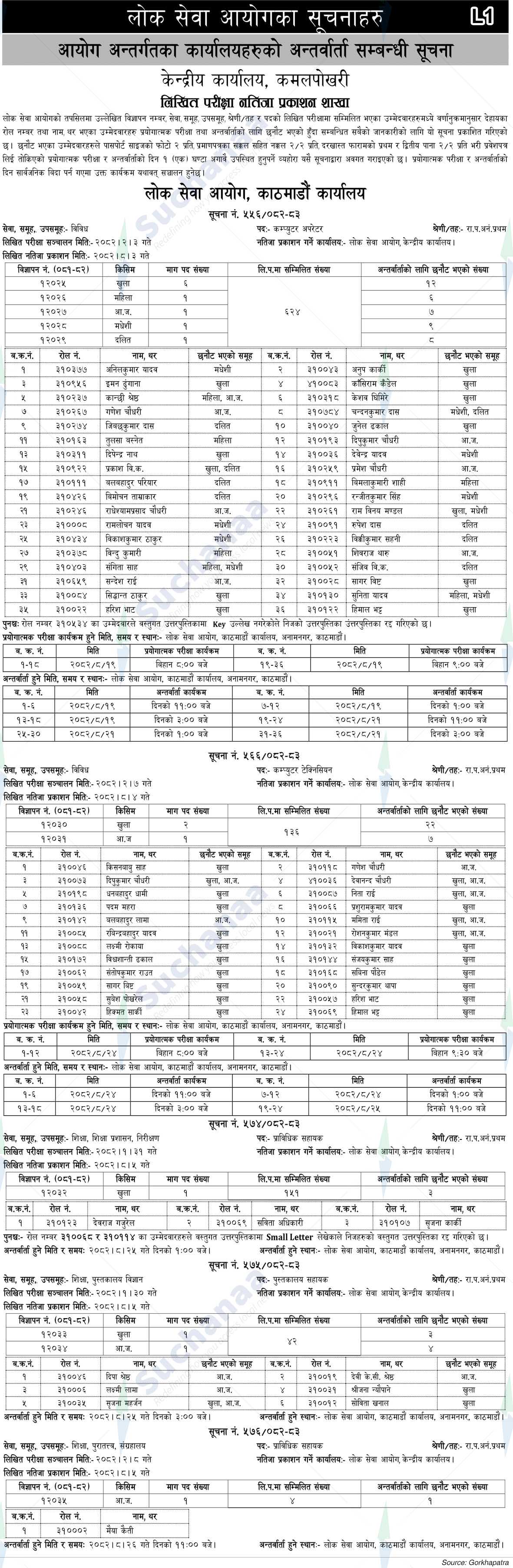 Public Service Commission