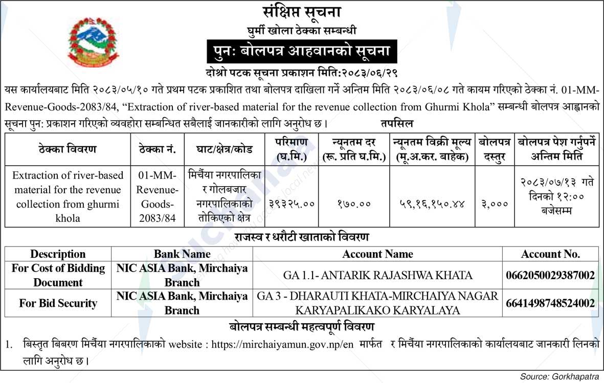 Mirchaiya Municipality