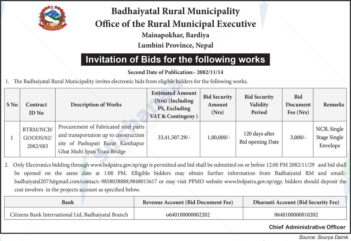 Badhaiyatal Rural Municipality