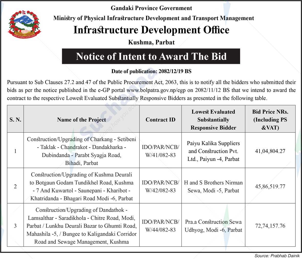 Infrastructure Development Office, Kushma, Parbat