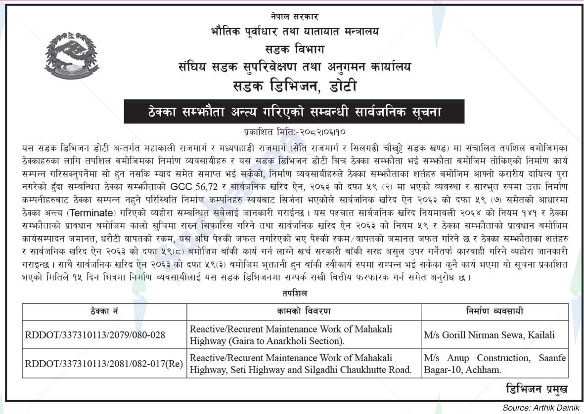 Road Division, Doti