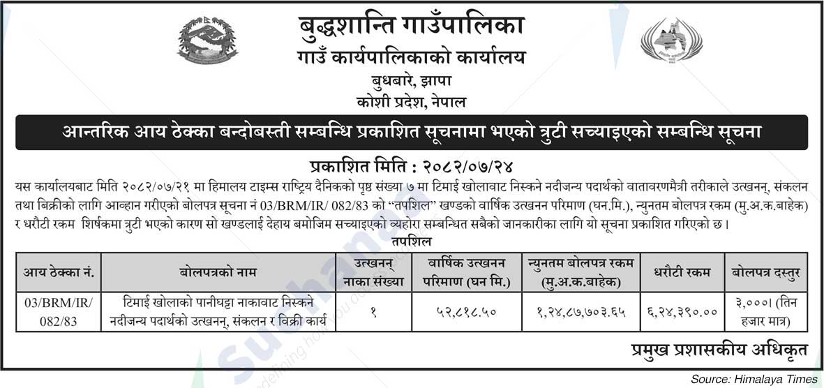 Buddhashanti Rural Municipality