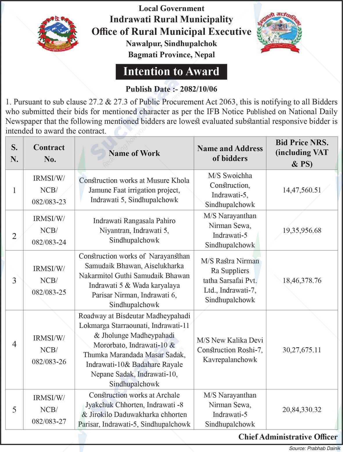Indrawati Rural Municipality