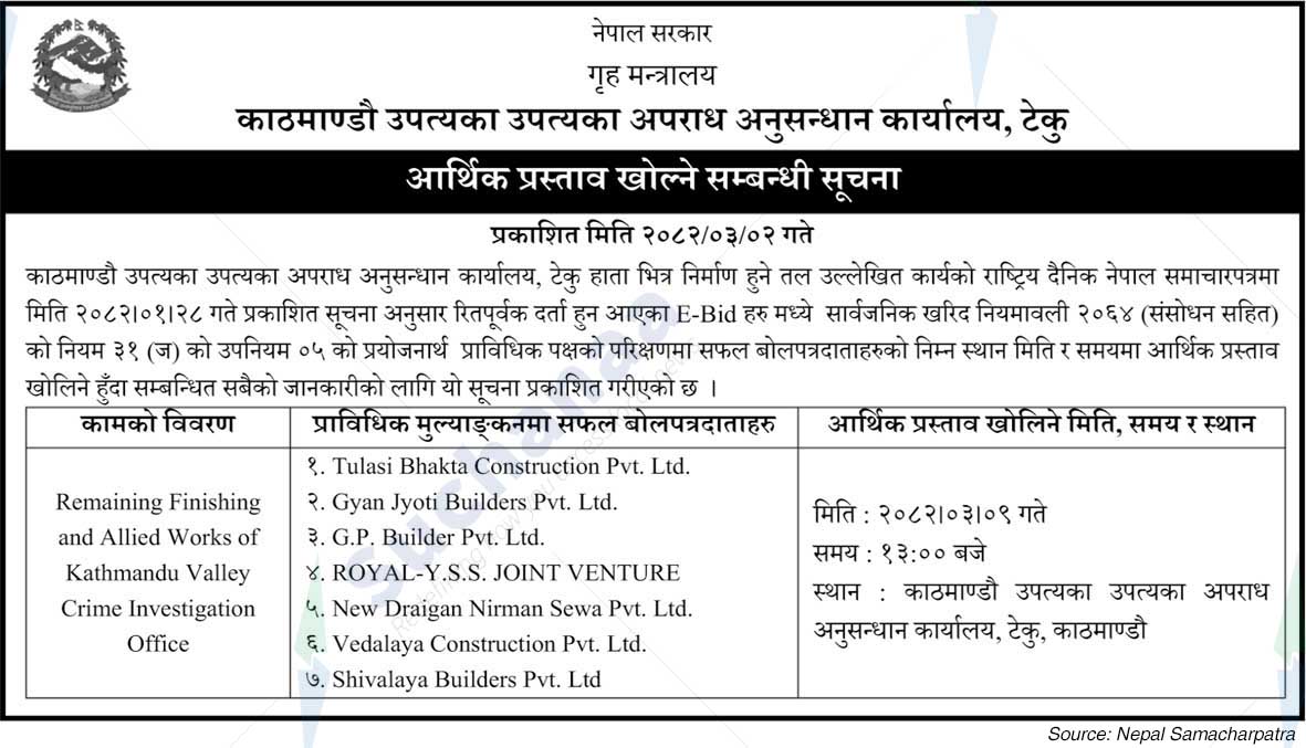 Kathmandu Valley Crime Investigation Office