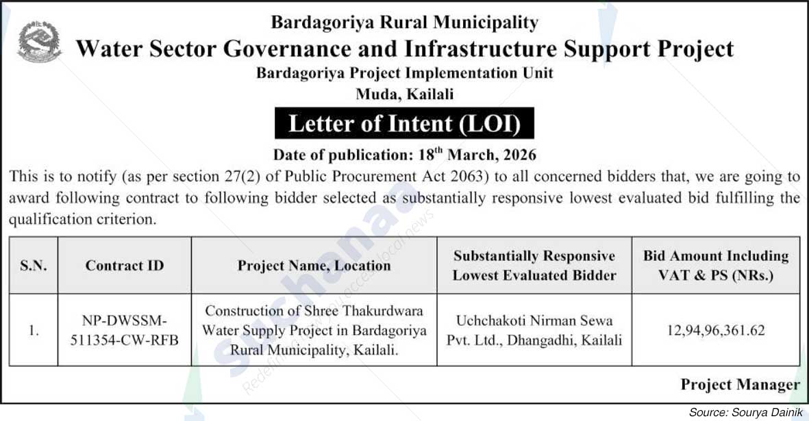 Bardagoriya Project Implementation Unit, Muda, Kailali