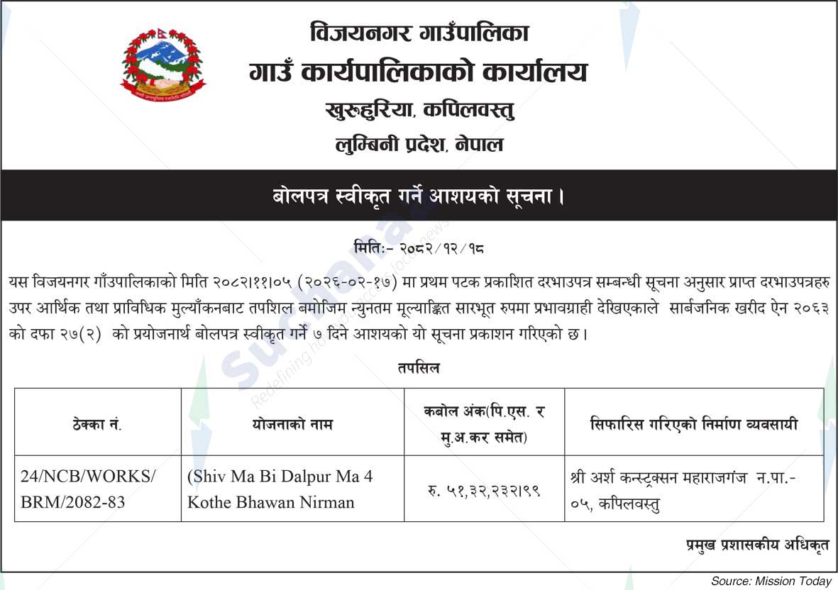 Bijaynagar Rural Municipality