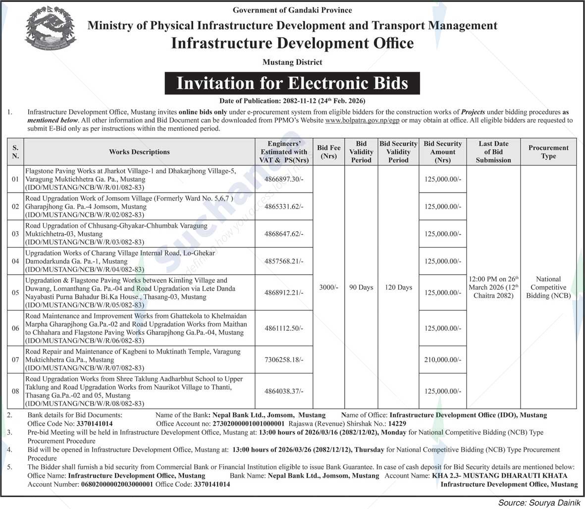 Infrastructure Development Office, Mustang
