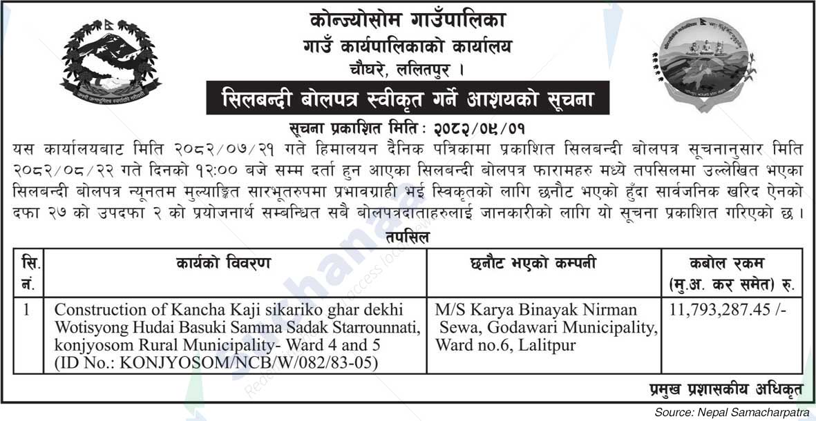 Konjyosom Rural Municipality