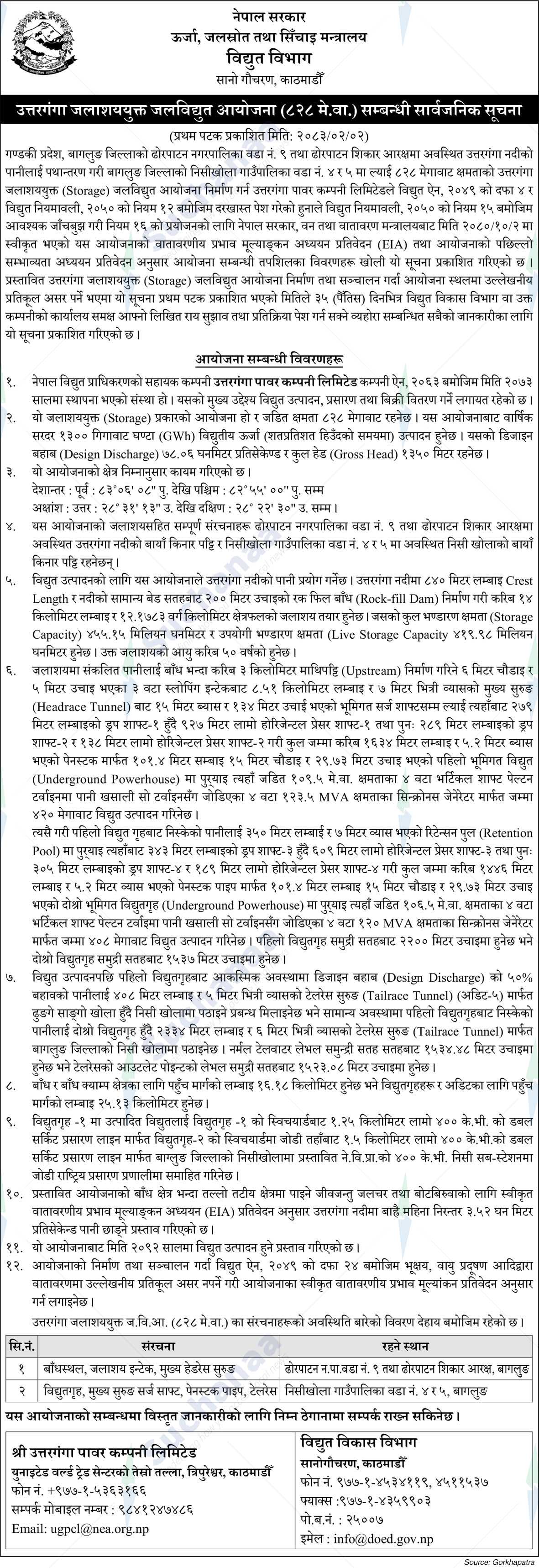Department of Electricity Development