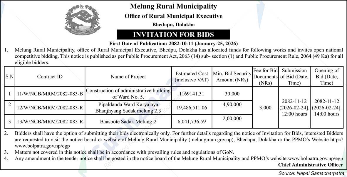 Melung Rural Municipality