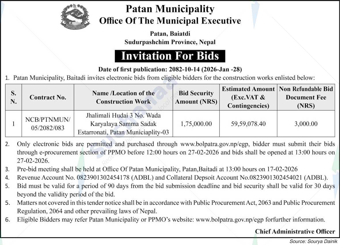 Patan Municipality