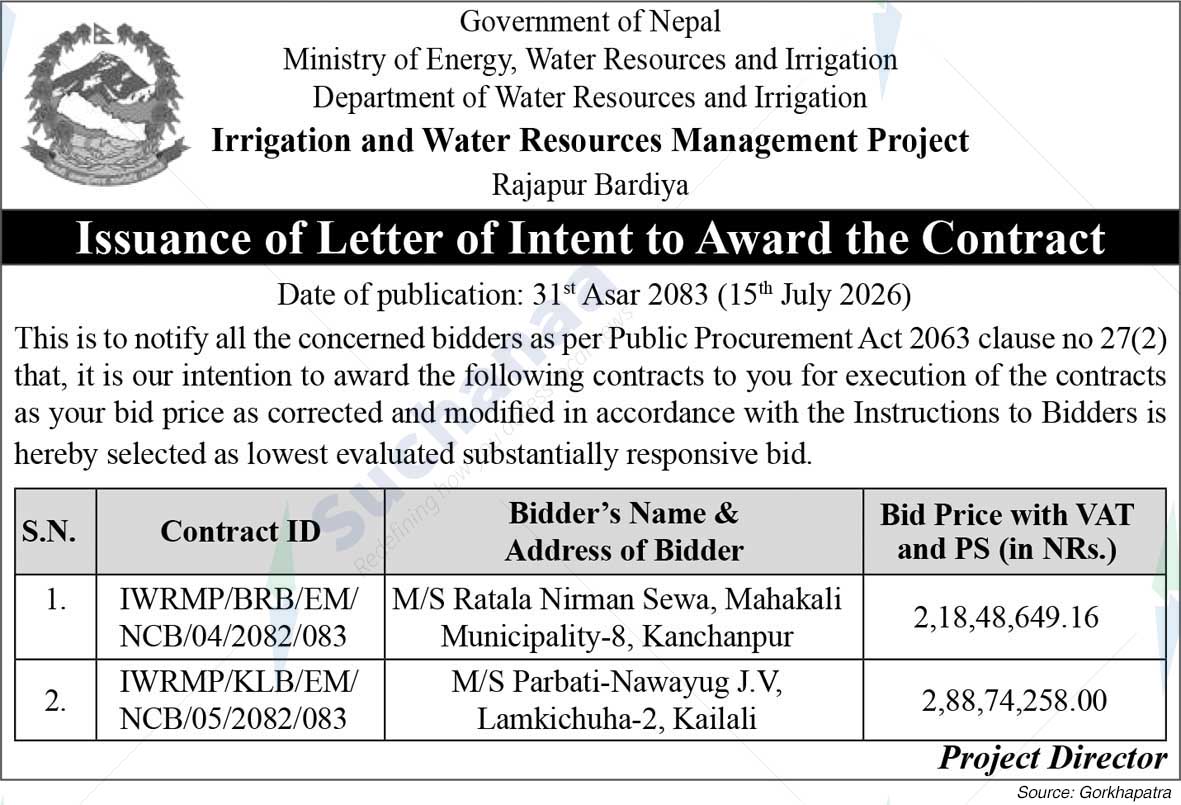 Irrigation and Water Resources Management Project, Bardiya