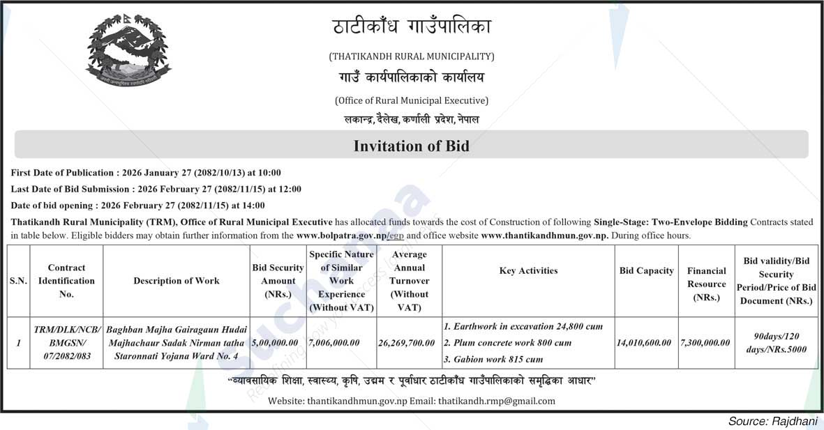 Thatikandh Rural Municipality