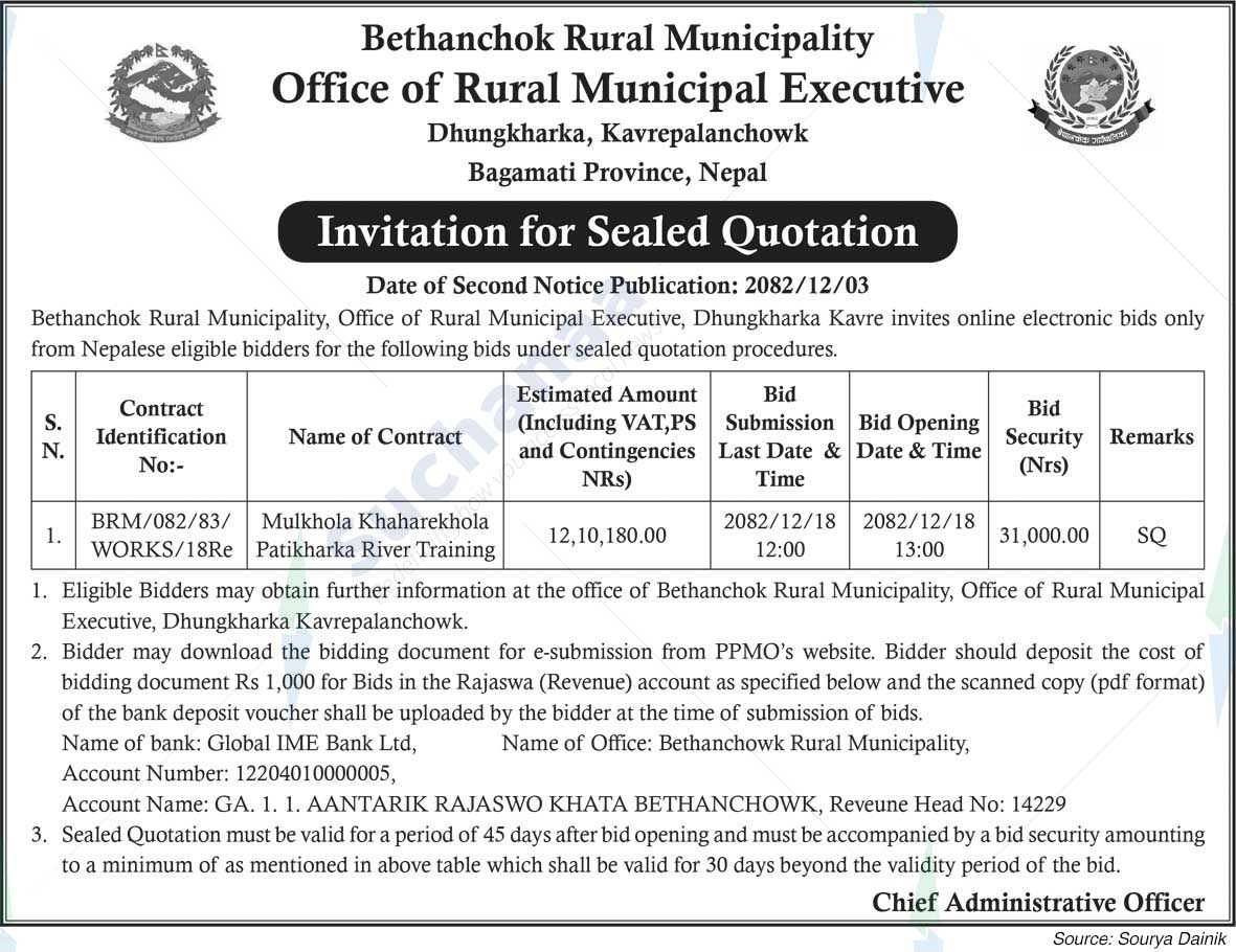 Bethanchowk Rural Municipality