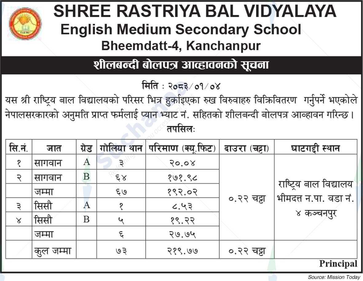 Shree Rastriya Bal Vidyalaya, Kanchanpur