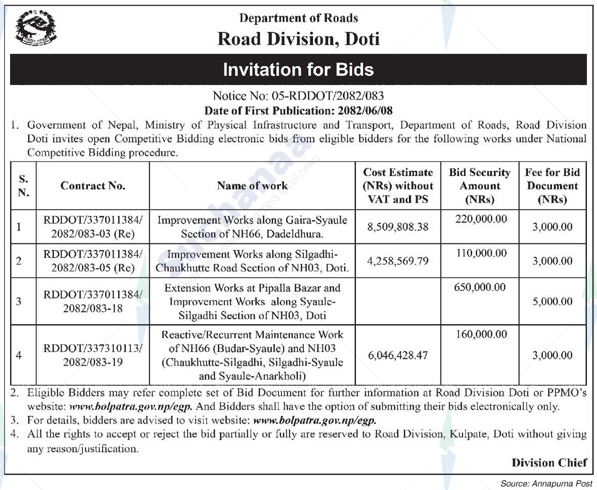 Road Division, Doti