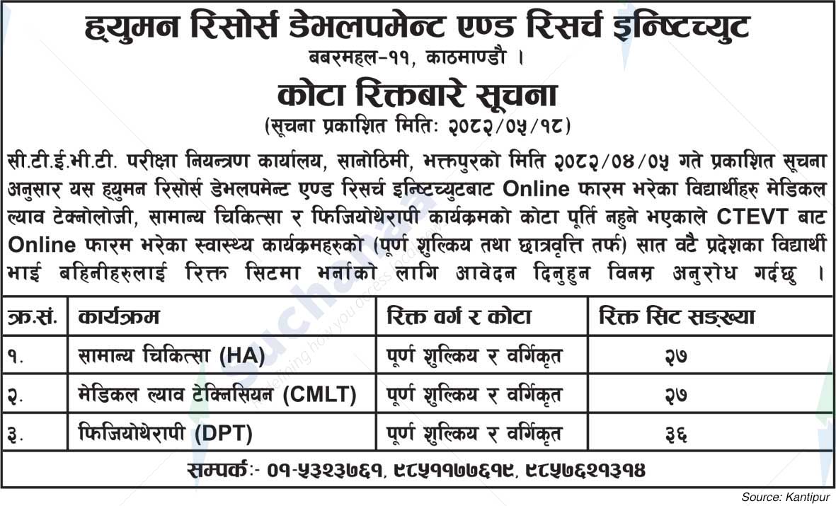 Human Resource Development and Research Institute