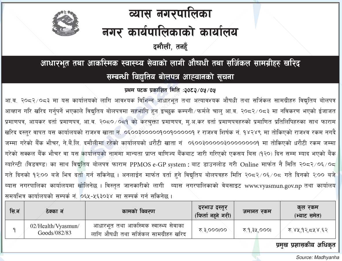 Vyas Municipality