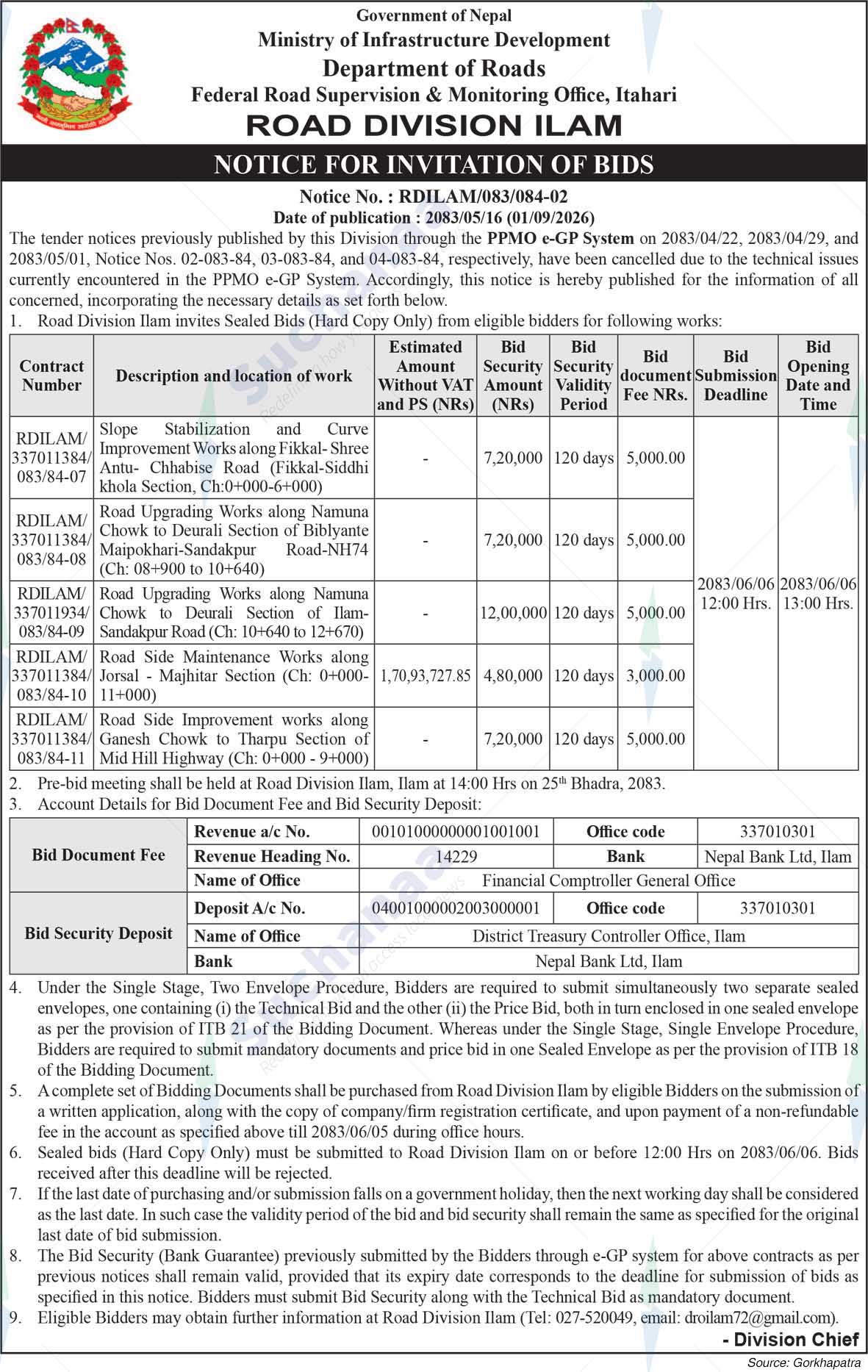 Road Division, Ilam