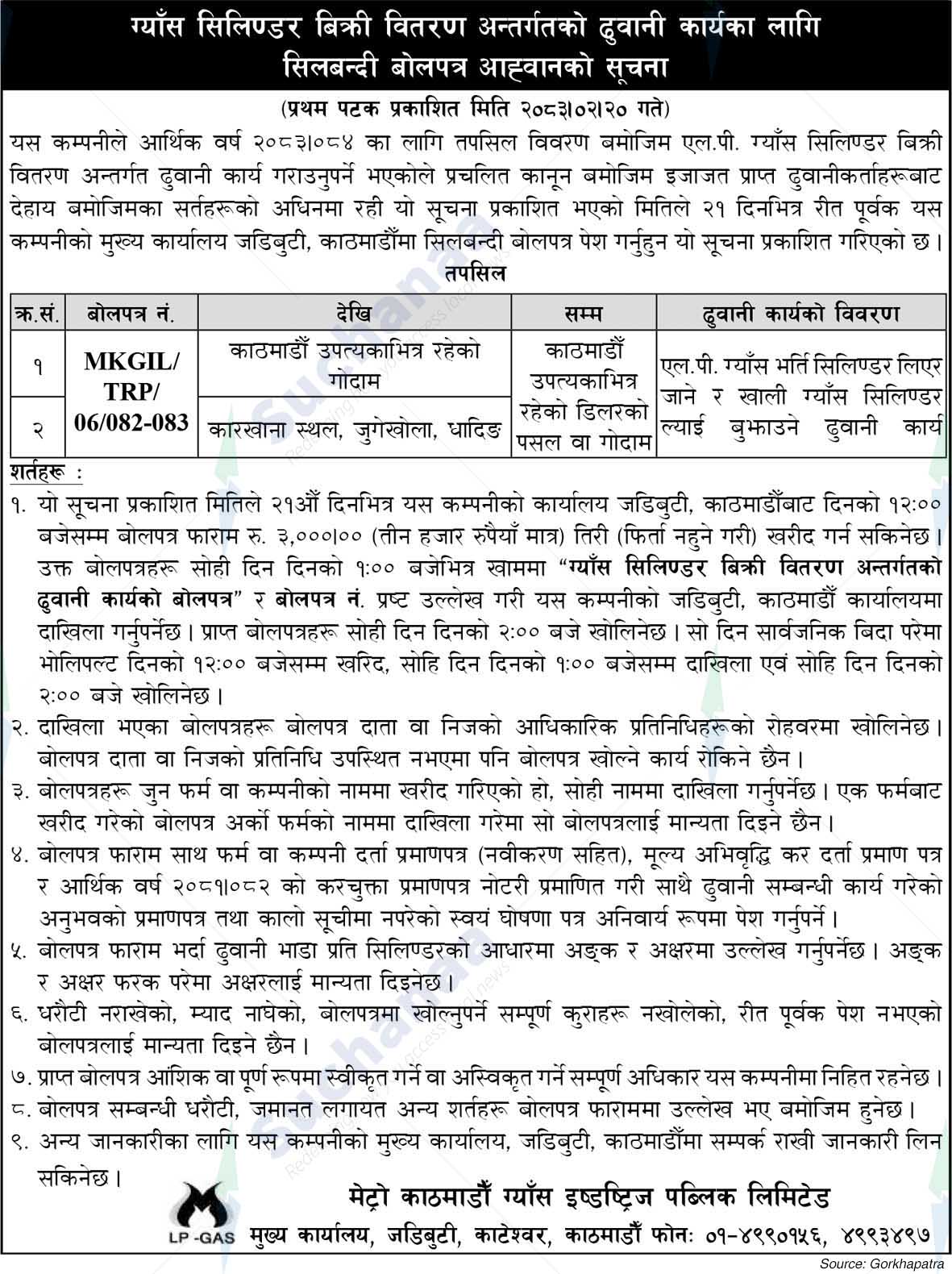 Metro Kathmandu Gas Industries Pvt. Limited
