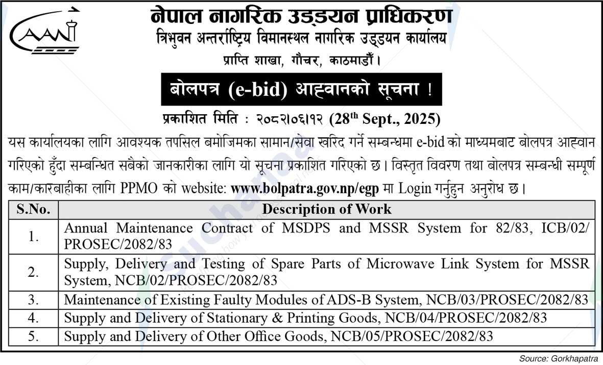 Nepal Civil Aviation Authority