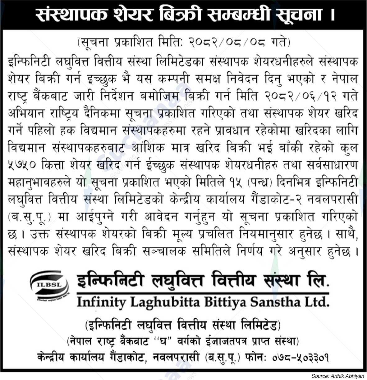 Infinity Laghubitta Bittiya Sanstha Limited