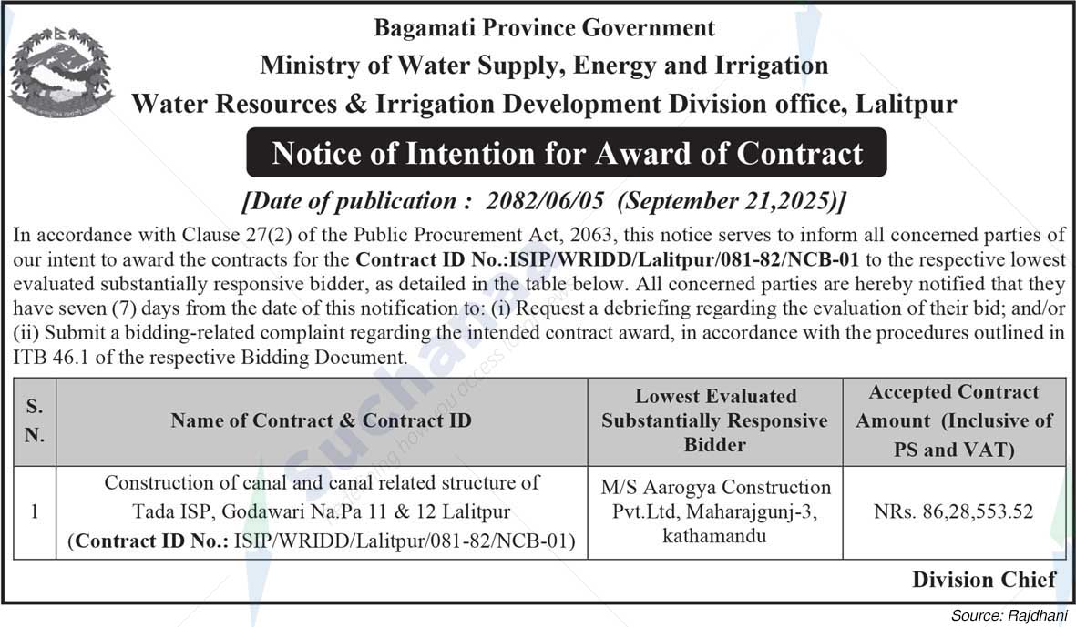 Water Resources & Irrigation Development Division office, Lalitpur
