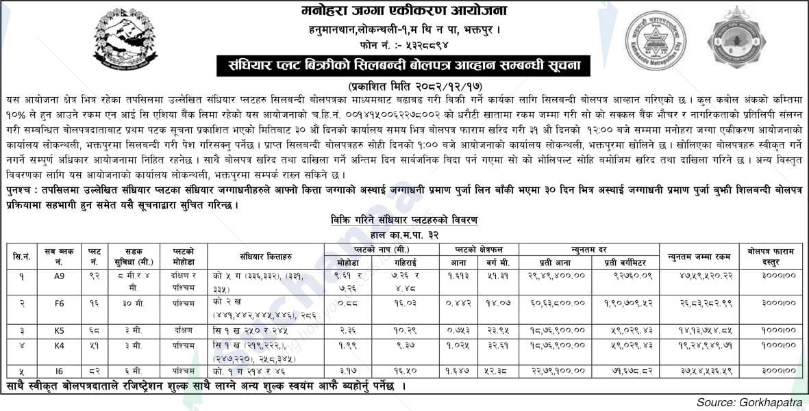 Manohara Jagga Yakikirit Aayojana,